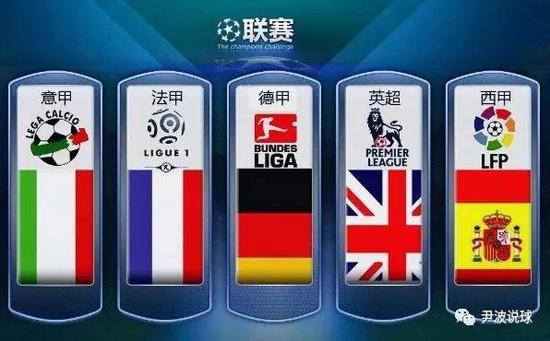 对于提高反